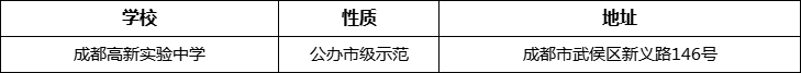 成都市成都高新實(shí)驗(yàn)中學(xué)地址在哪里？