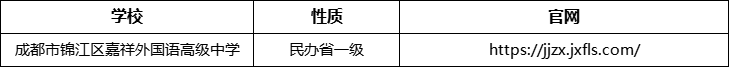 成都市錦江區(qū)嘉祥外國語高級中學(xué)官網(wǎng)、網(wǎng)址、官方網(wǎng)站