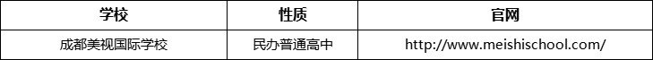 成都市成都美視國(guó)際學(xué)校官網(wǎng)、網(wǎng)址、官方網(wǎng)站