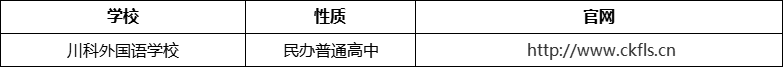 成都市川科外國語學校官網、網址、官方網站