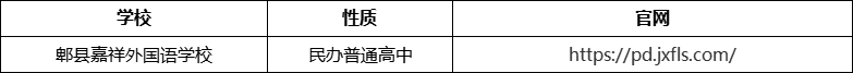 成都市郫縣嘉祥外國(guó)語學(xué)校官網(wǎng)、網(wǎng)址、官方網(wǎng)站