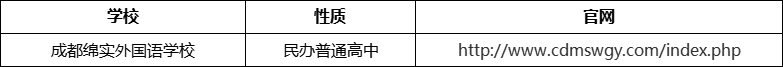 成都市成都綿實外國語學(xué)校官網(wǎng)、網(wǎng)址、官方網(wǎng)站