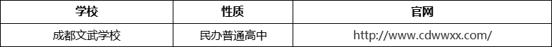 成都市成都文武學校官網(wǎng)、網(wǎng)址、官方網(wǎng)站