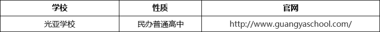 成都市光亞學(xué)校官網(wǎng)、網(wǎng)址、官方網(wǎng)站