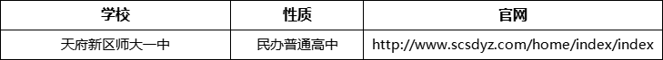 成都市天府新區(qū)師大一中網(wǎng)址是什么？