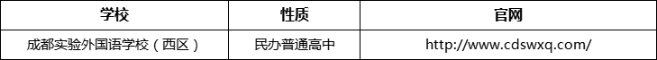 成都市成都實驗外國語學(xué)校（西區(qū)）官網(wǎng)、網(wǎng)址、官方網(wǎng)站