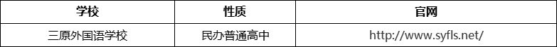 成都市三原外國(guó)語(yǔ)學(xué)校官網(wǎng)、網(wǎng)址、官方網(wǎng)站