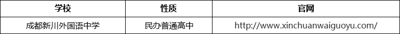 成都市成都新川外國(guó)語(yǔ)中學(xué)官網(wǎng)、網(wǎng)址、官方網(wǎng)站