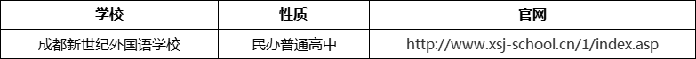 成都市成都新世紀外國語學校官網(wǎng)、網(wǎng)址、官方網(wǎng)站