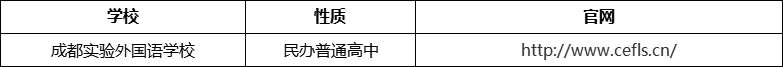 成都市成都實(shí)驗(yàn)外國語學(xué)校官網(wǎng)、網(wǎng)址、官方網(wǎng)站