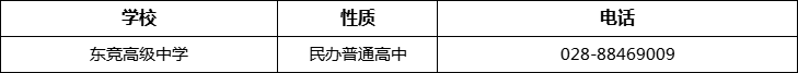 2023年成都市東競高級中學(xué)招辦電話是多少？